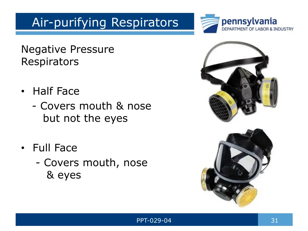 air purifying respirators