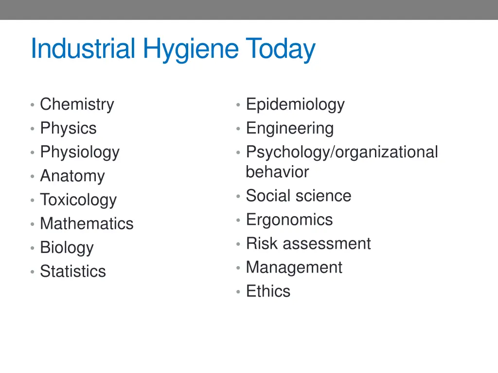 industrial hygiene today