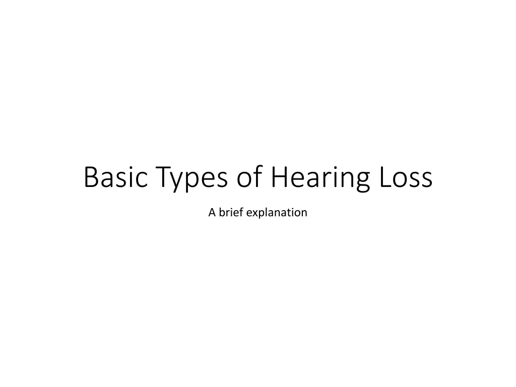 basic types of hearing loss