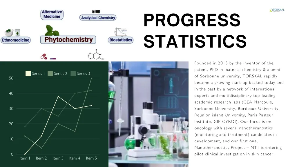 progress statistics