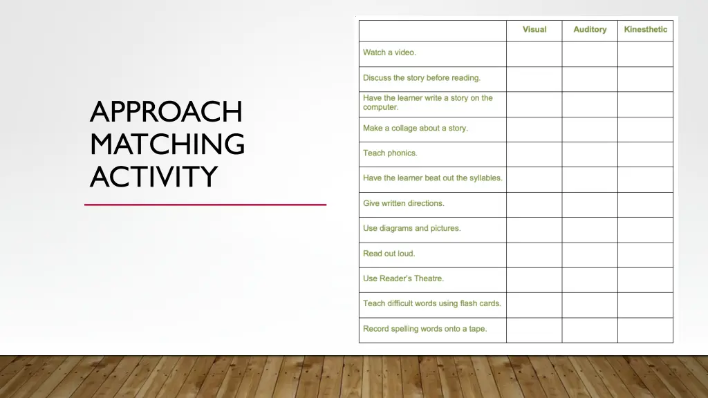 approach matching activity