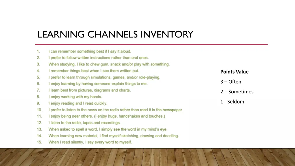 learning channels inventory