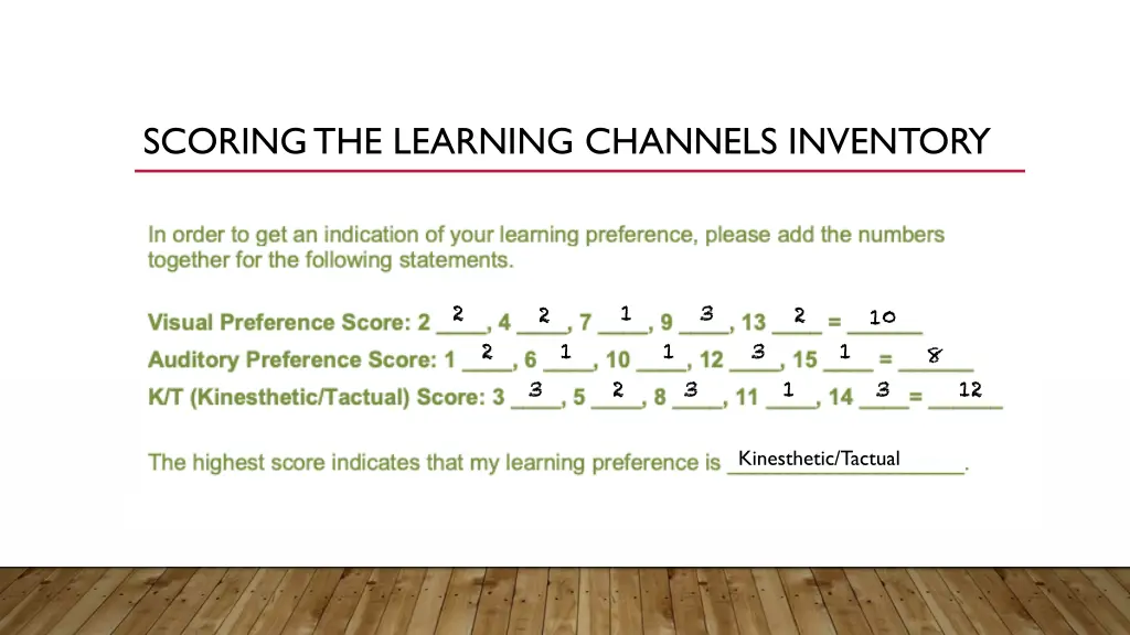 scoring the learning channels inventory