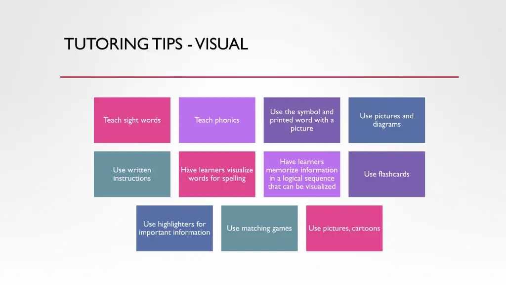 tutoring tips visual