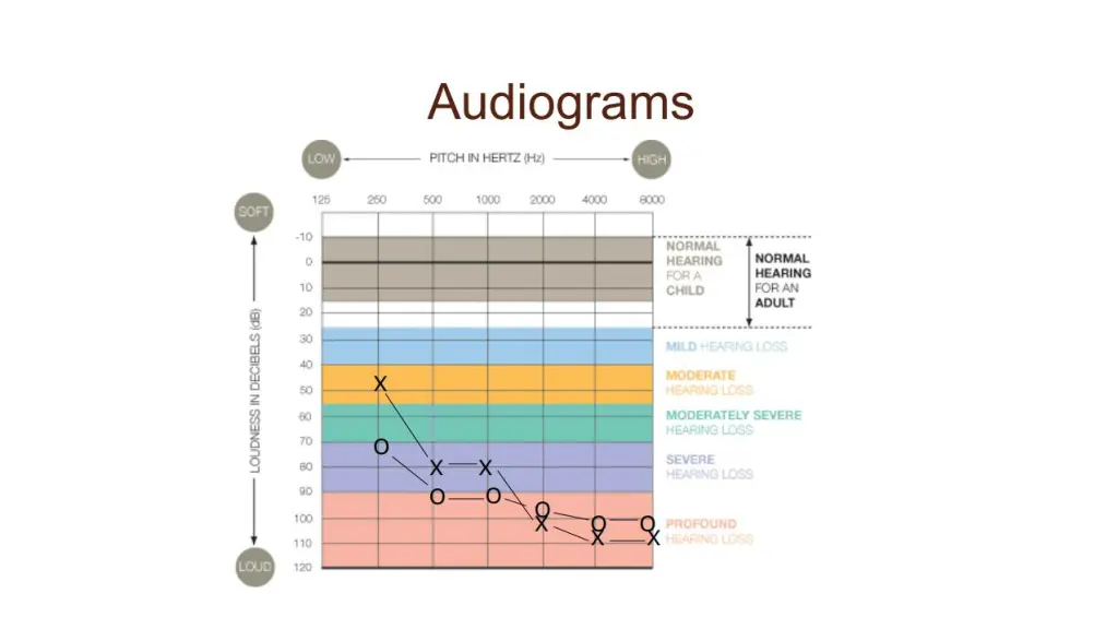 slide13