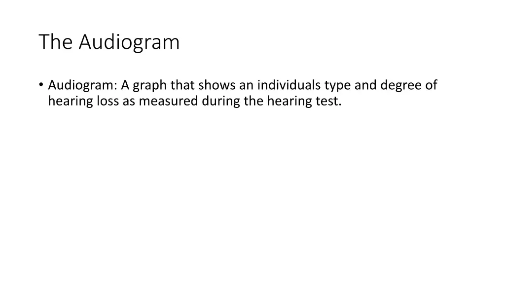 the audiogram