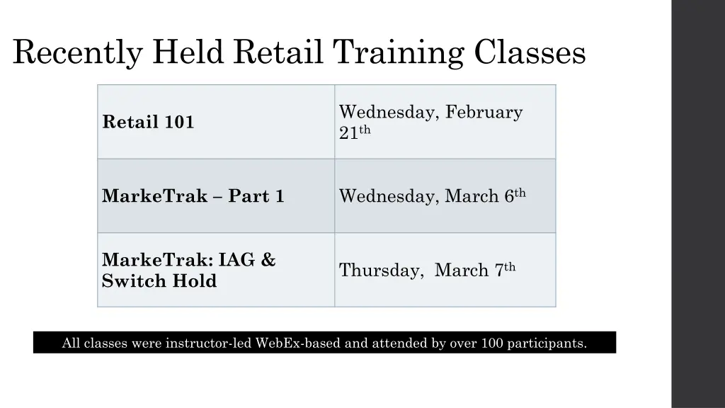 recently held retail training classes