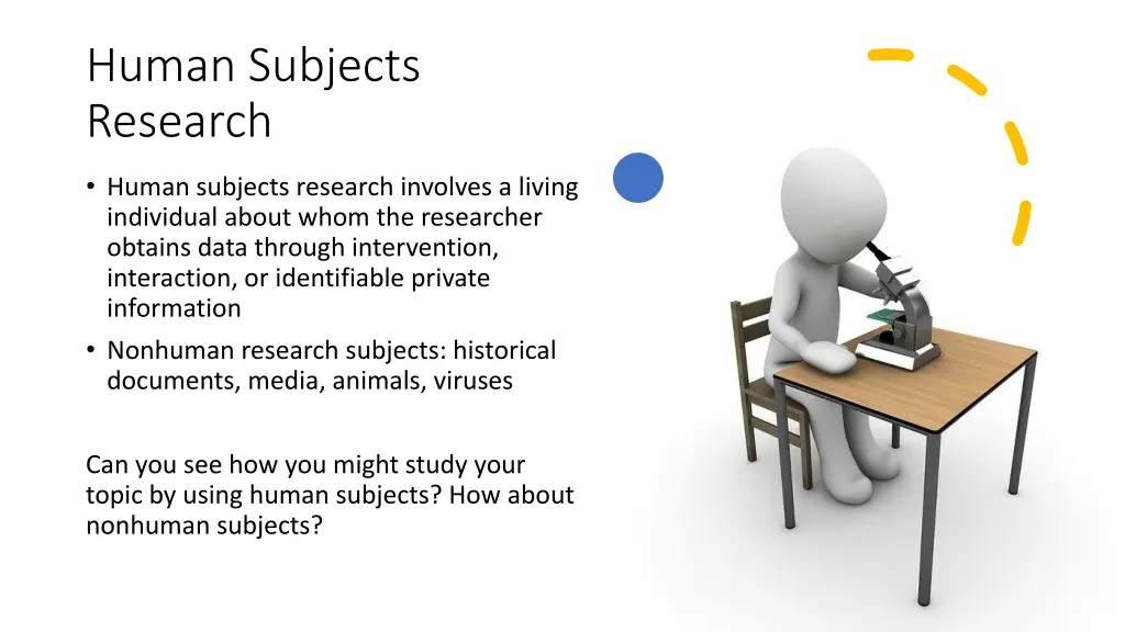 human subjects research