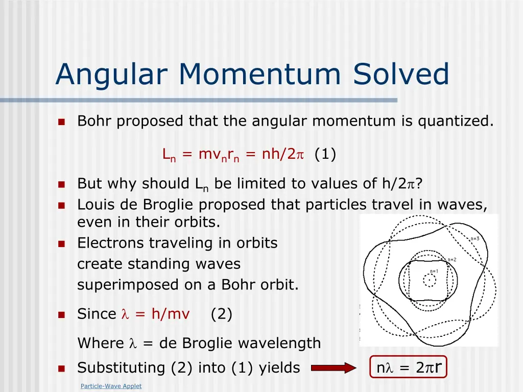 angular momentum solved