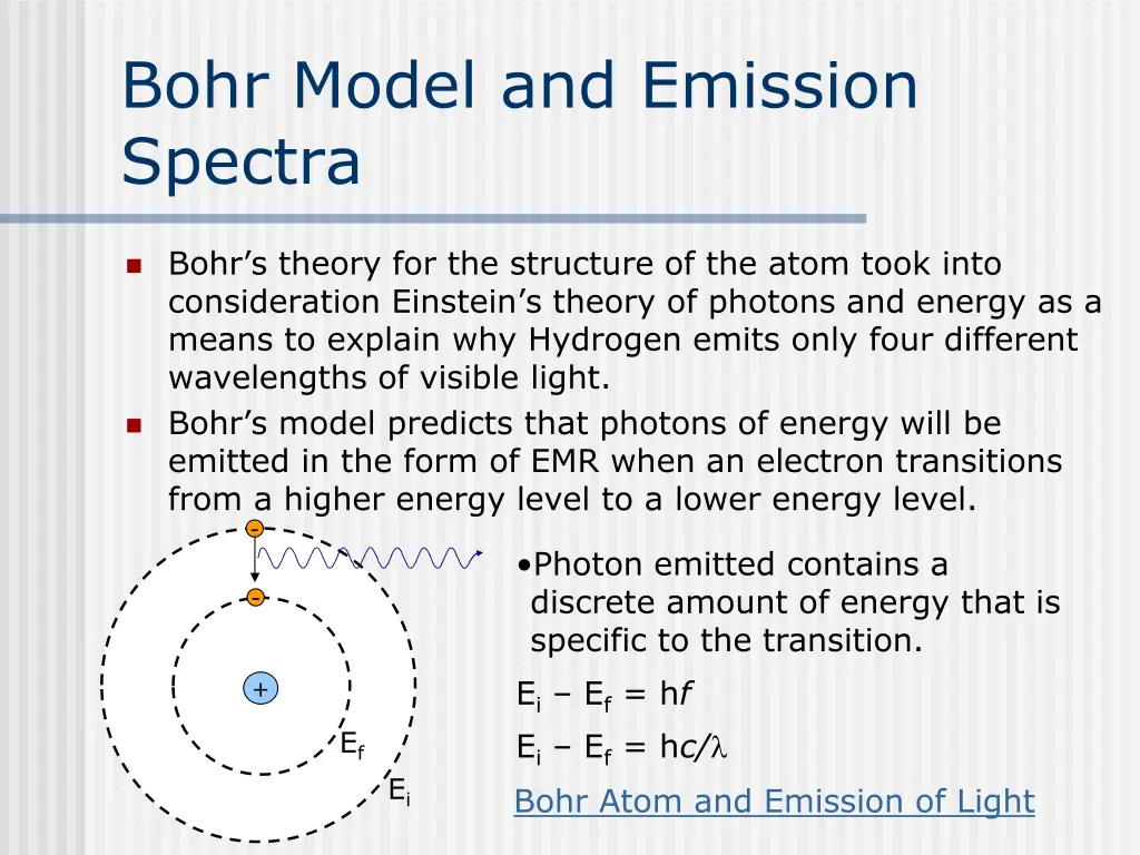 bohr model and emission spectra