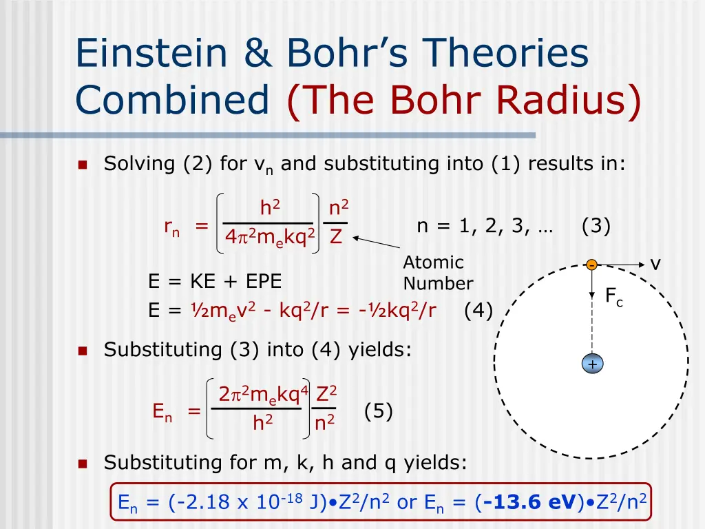 einstein bohr s theories combined the bohr radius 1