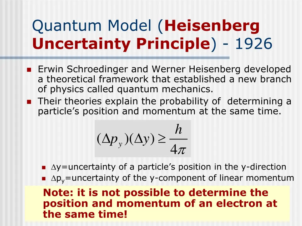 quantum model heisenberg uncertainty principle