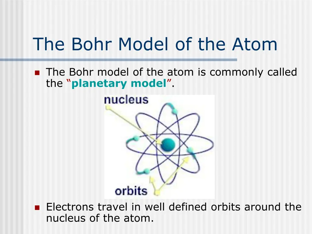 the bohr model of the atom