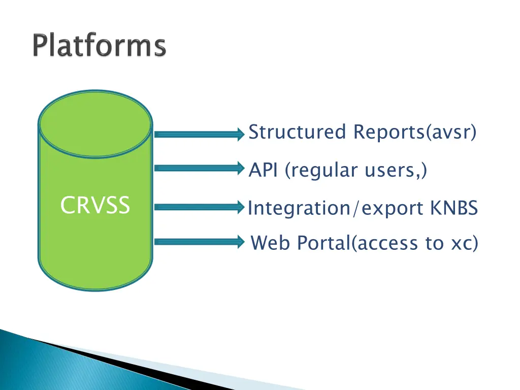 structured reports avsr