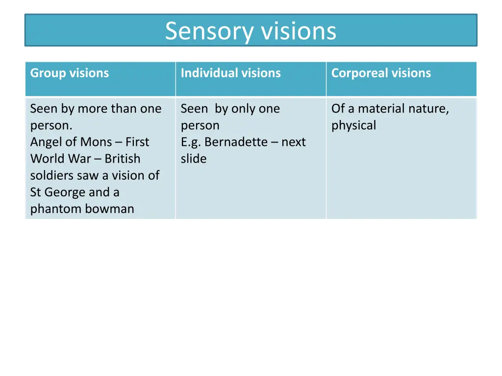 sensory visions