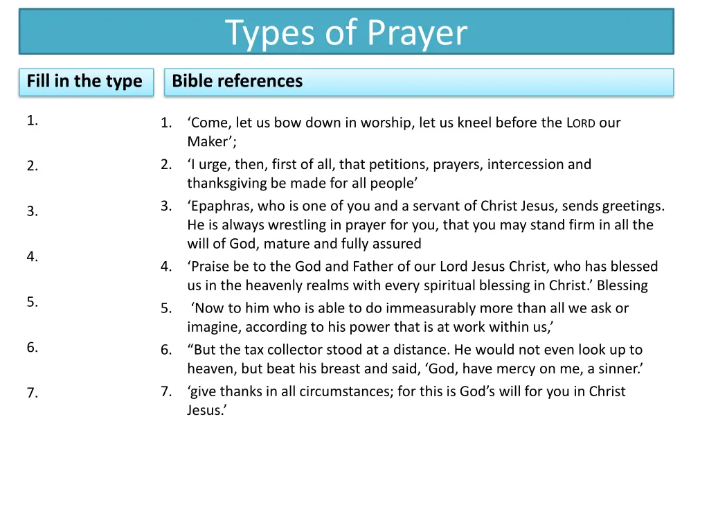 types of prayer 1