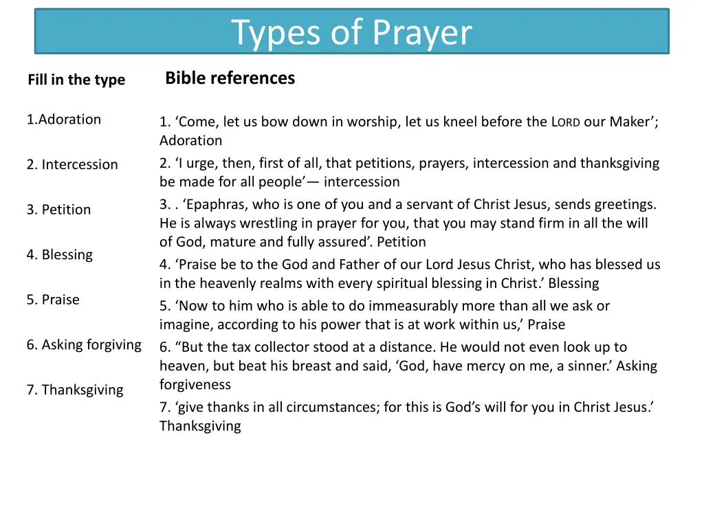 types of prayer 2