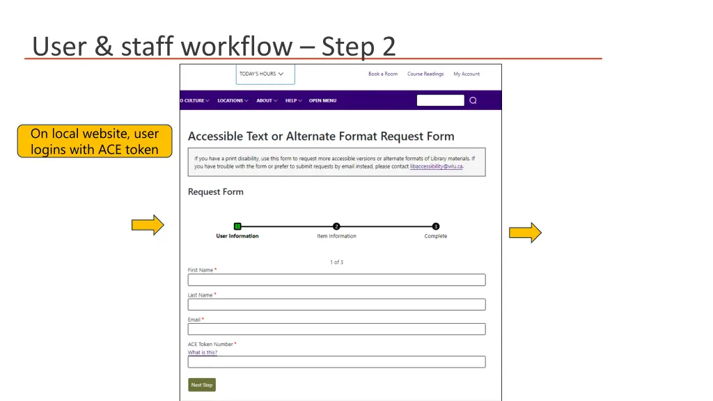 user staff workflow step 2