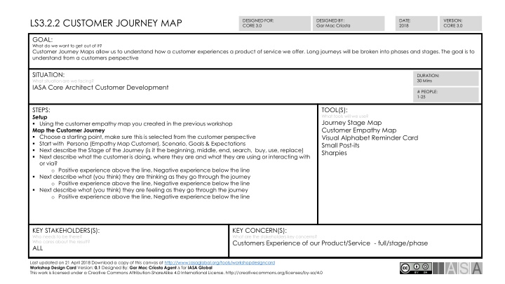 ls3 2 2 customer journey map