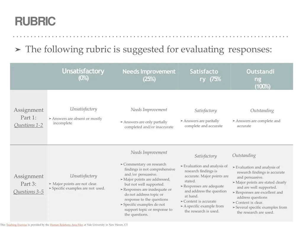 rubric