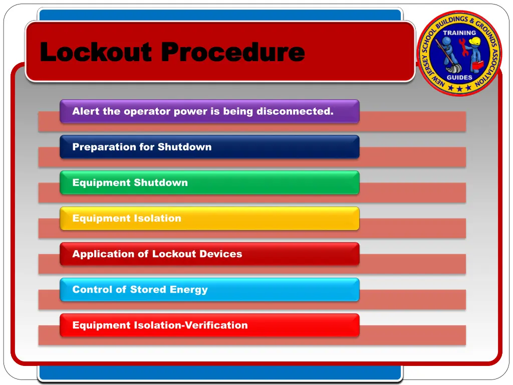 lockout procedure lockout procedure