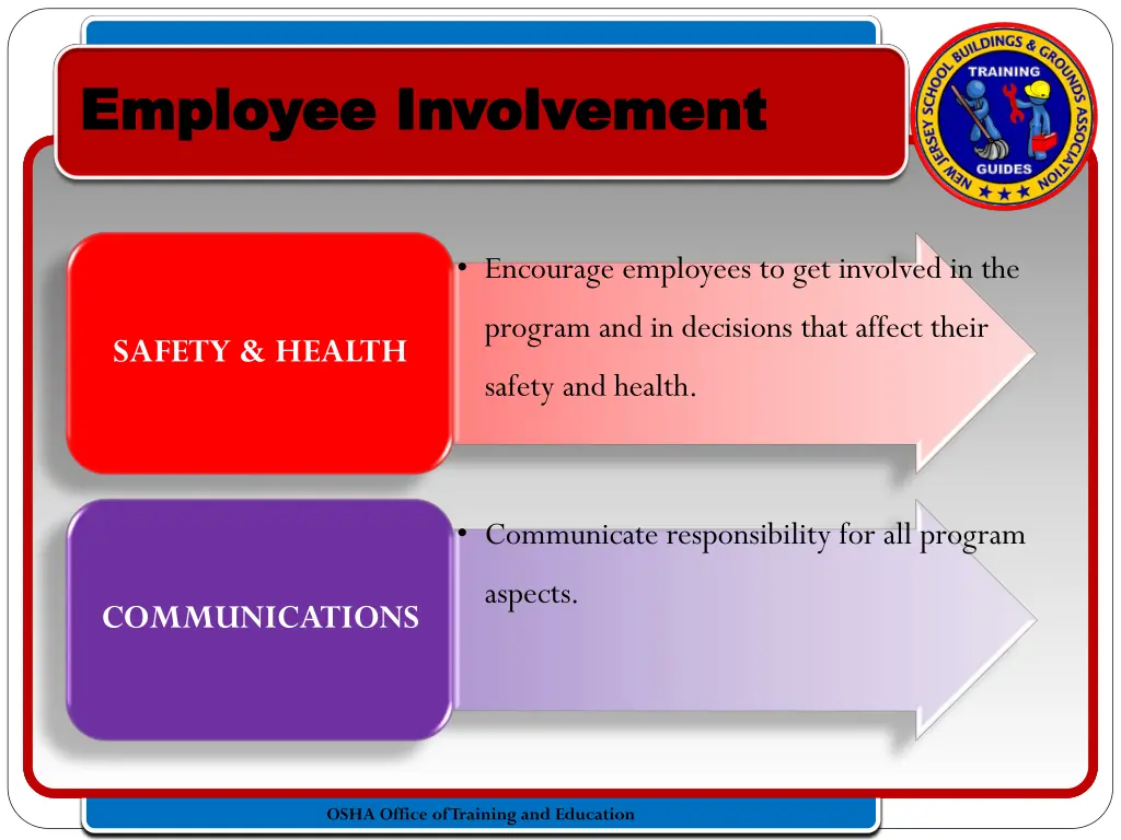 employee involvement employee involvement