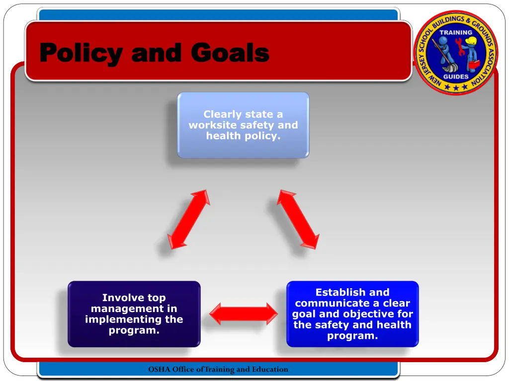 policy and goals policy and goals