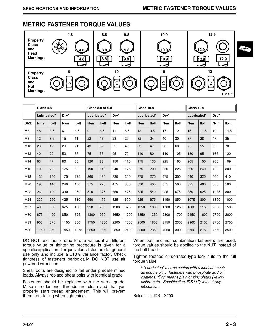 metric fastener torque values