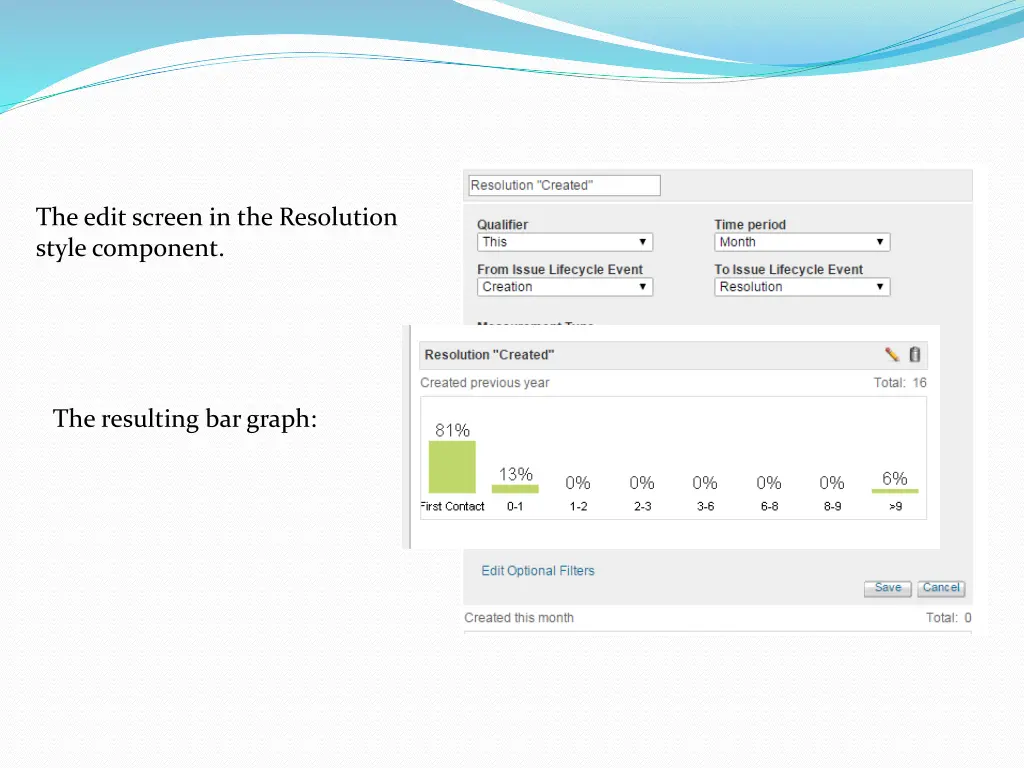 the edit screen in the resolution style component