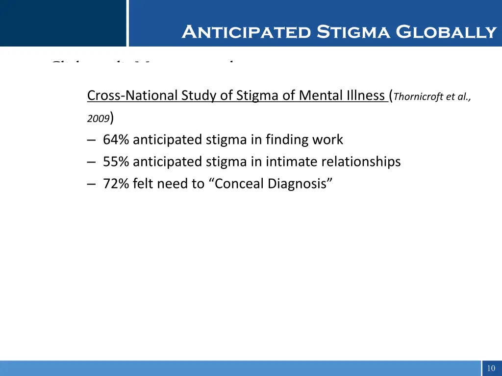 anticipated stigma globally