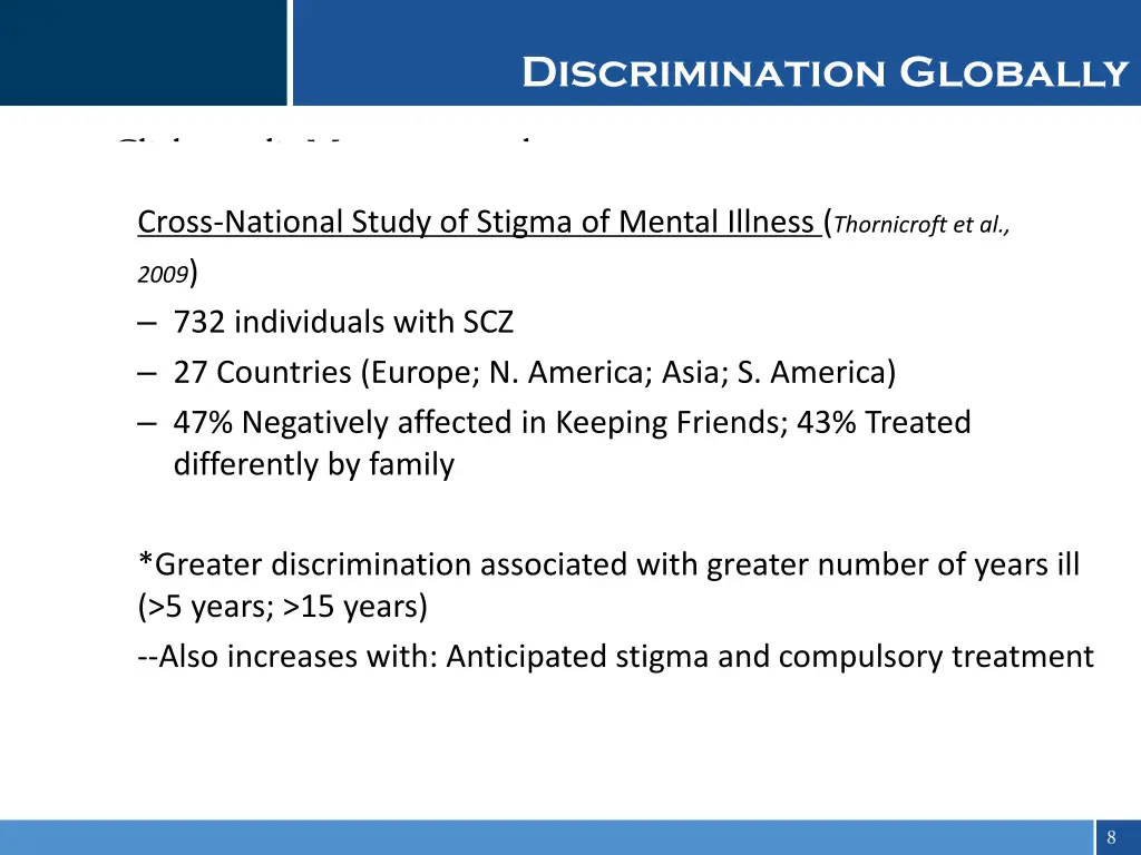 discrimination globally