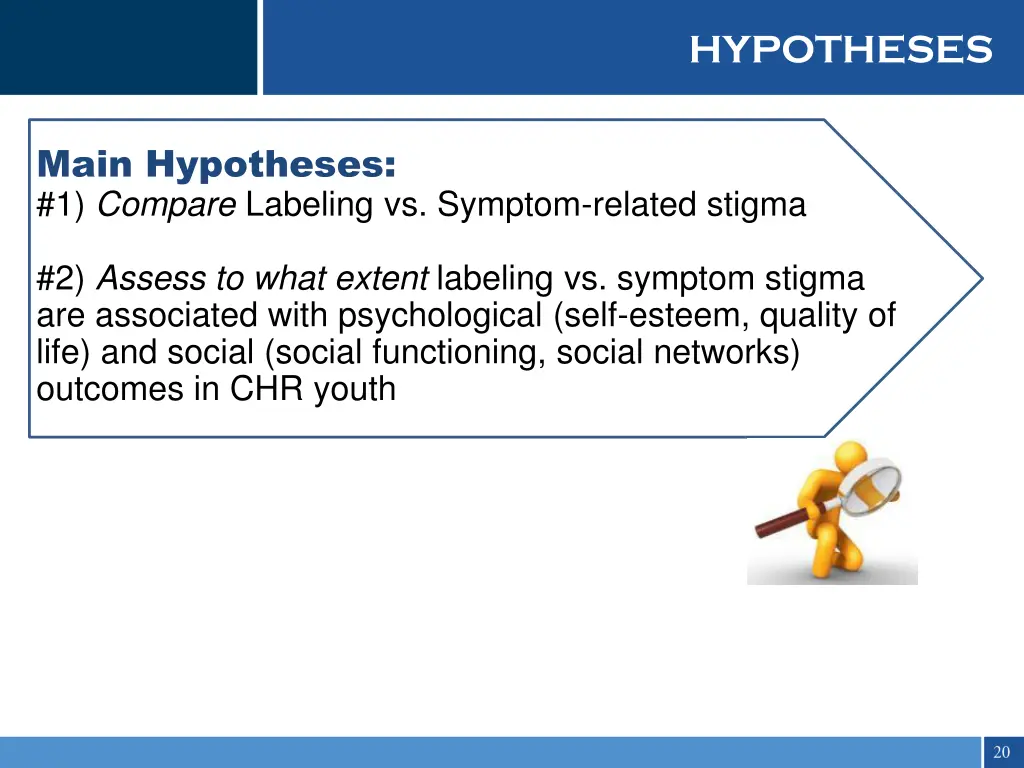 hypotheses