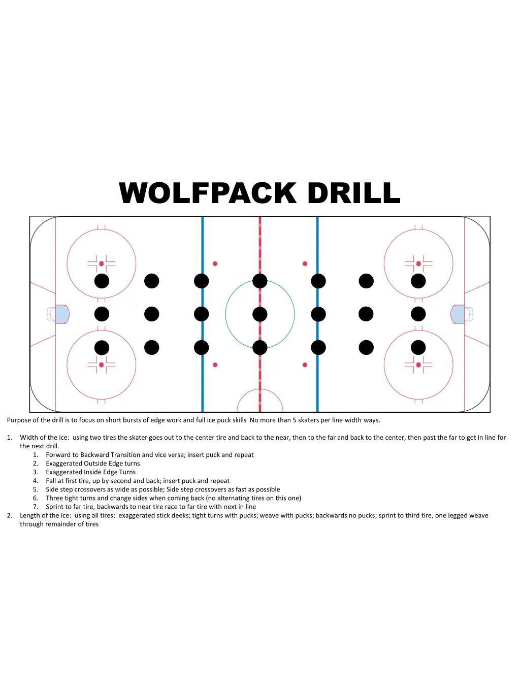 wolfpack drill