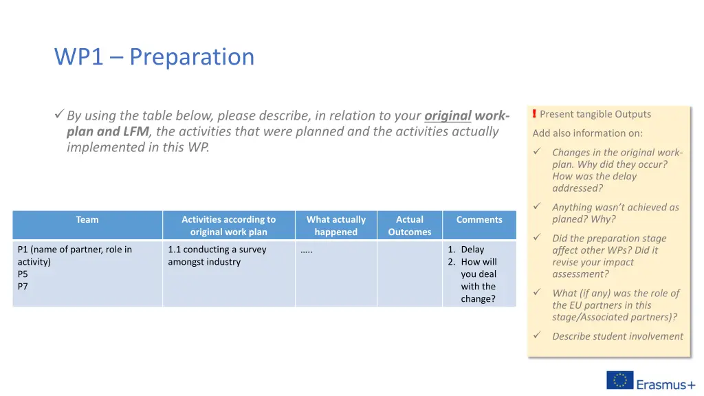 wp1 preparation