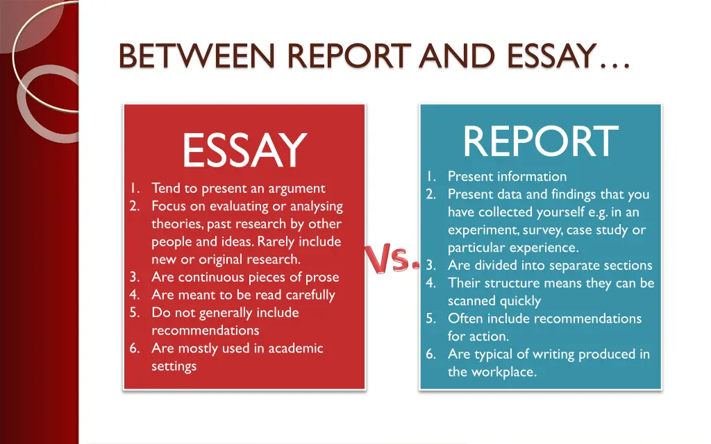 between report and essay