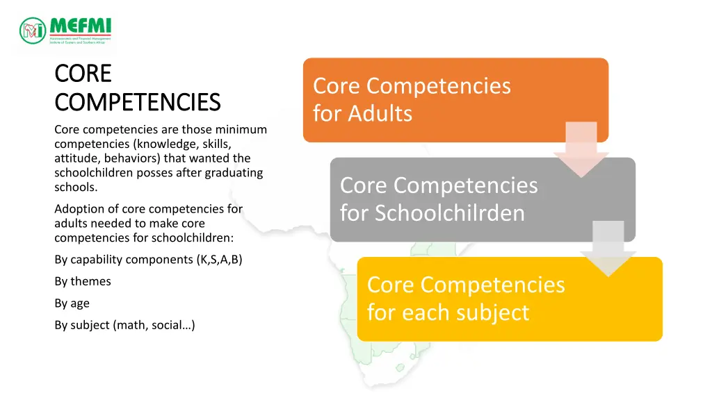 core core competencies competencies core