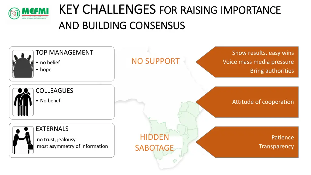 key challenges key challenges