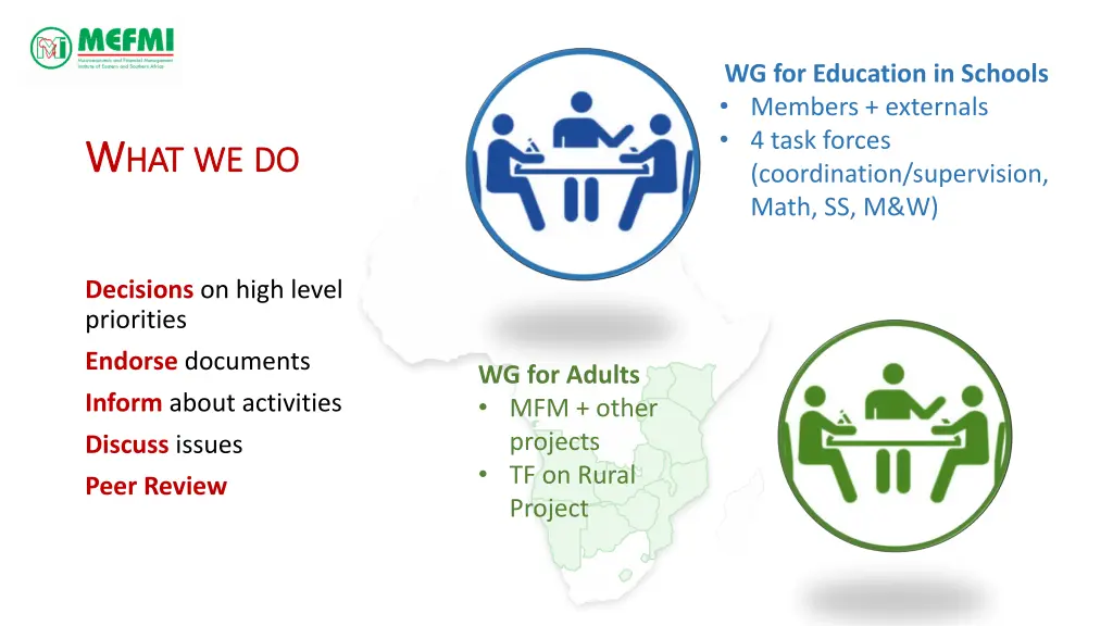 wg for education in schools members externals