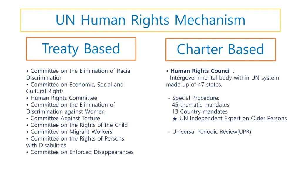 un human rights mechanism