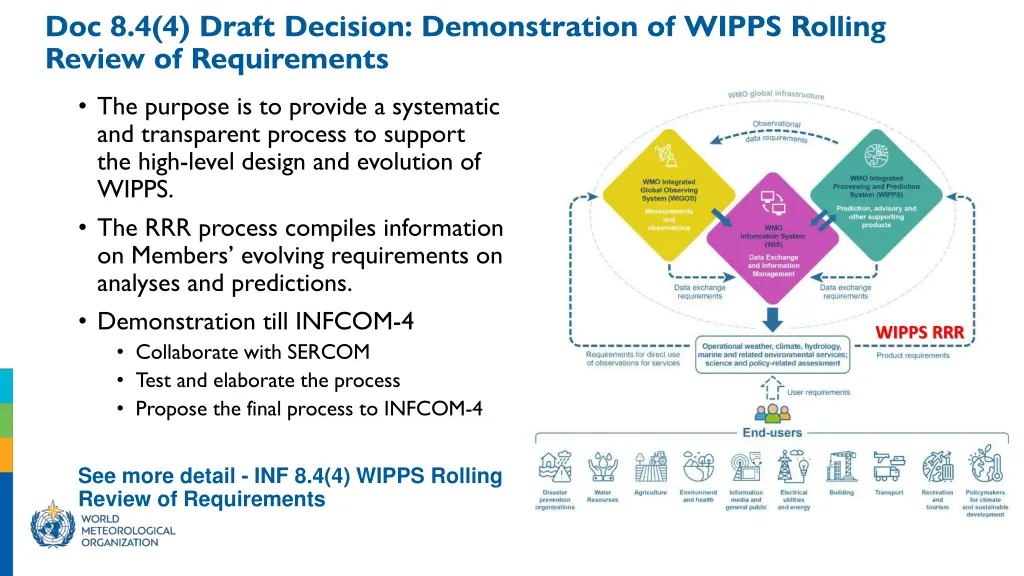 doc 8 4 4 draft decision demonstration of wipps