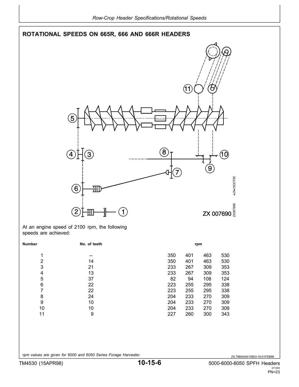 slide22