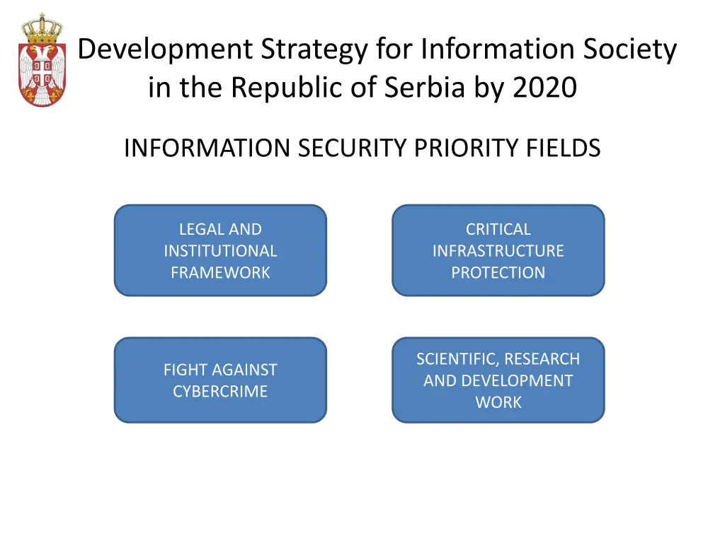 development strategy for information society