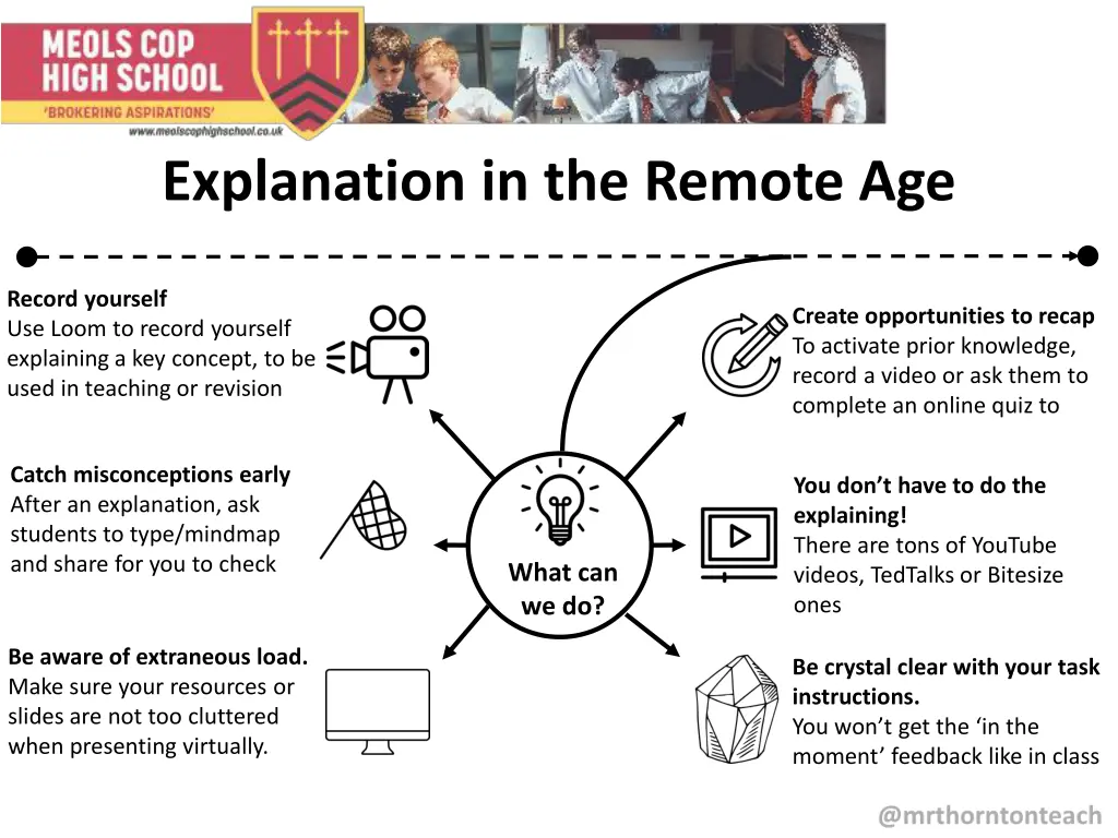 explanation in the remote age