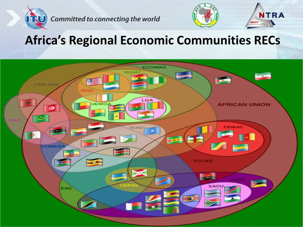 africa s regional economic communities recs