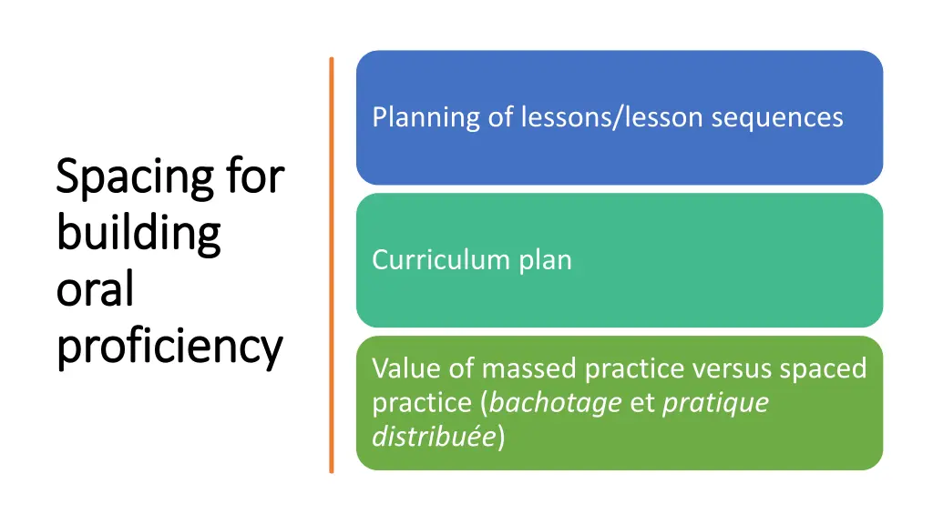 planning of lessons lesson sequences