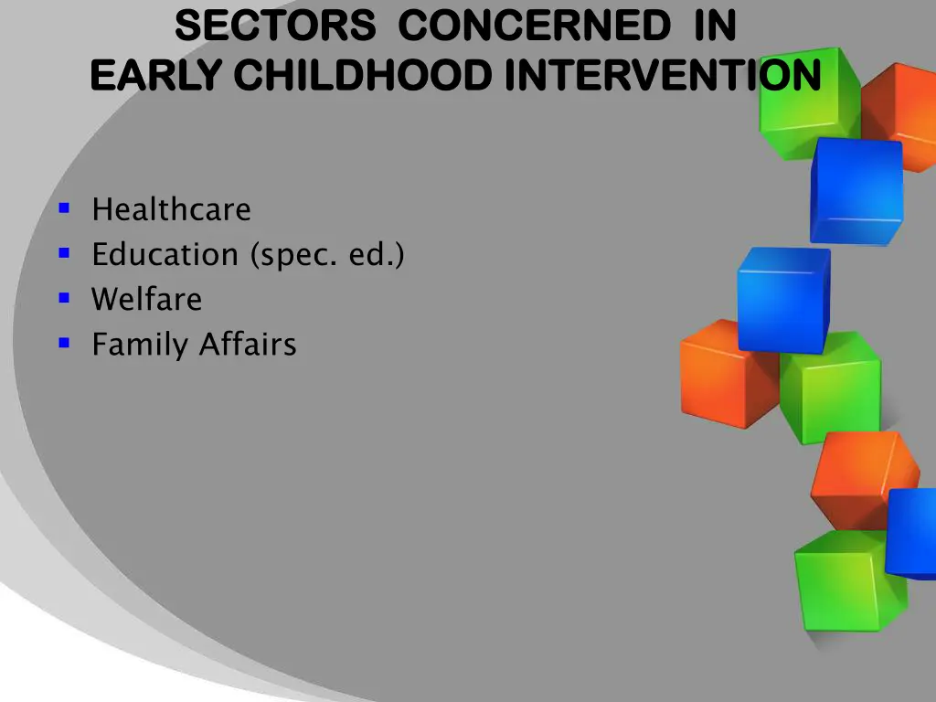 sectors concerned sectors concerned in early