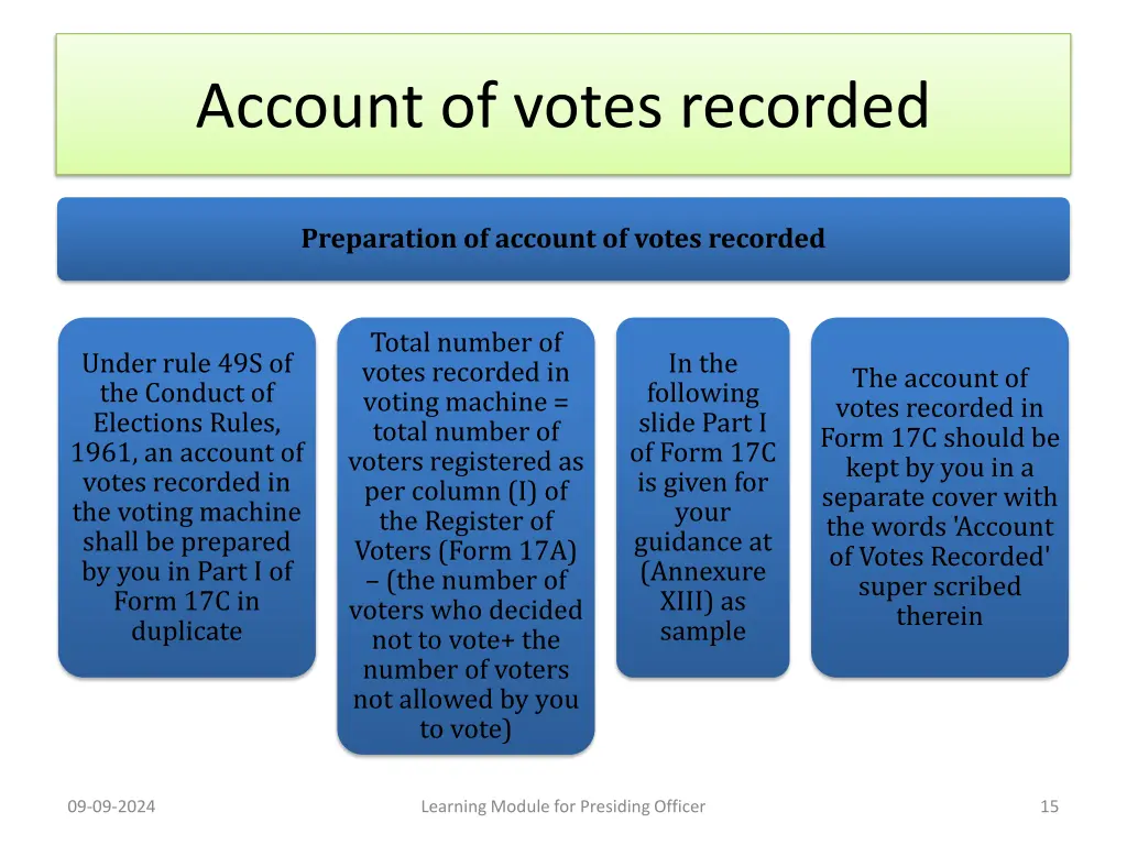 account of votes recorded