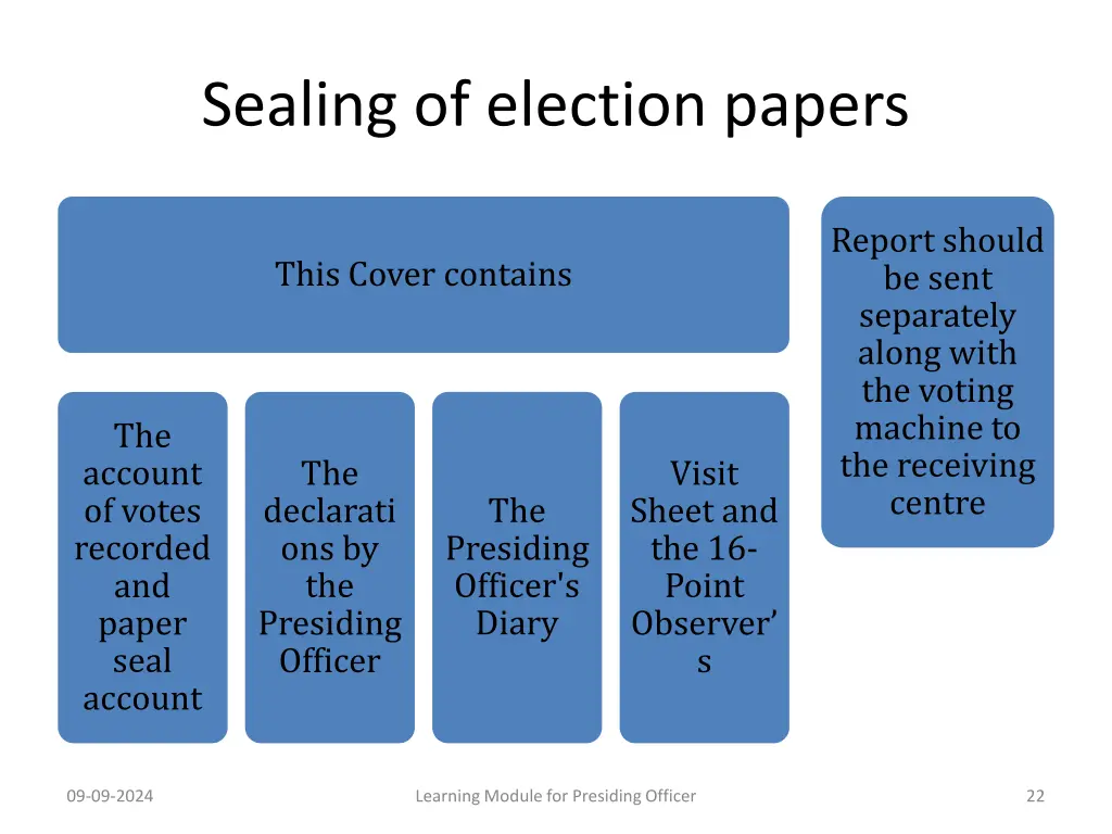 sealing of election papers 1