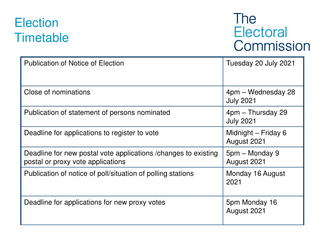 election timetable