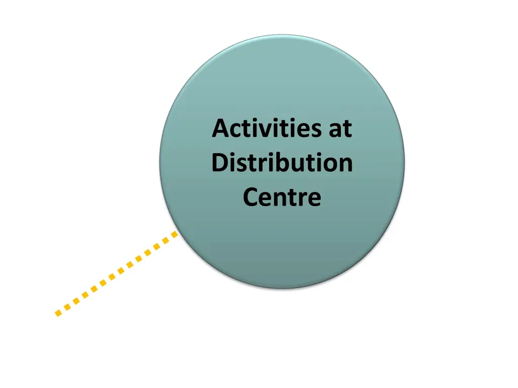 activities at distribution centre